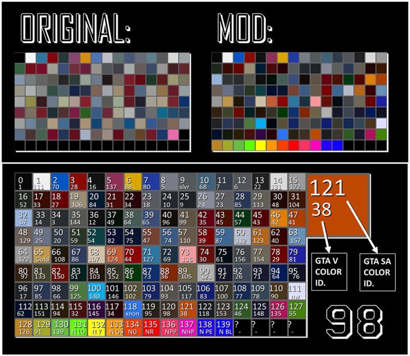 gta-samp-color-ids-tsubaki-hirami